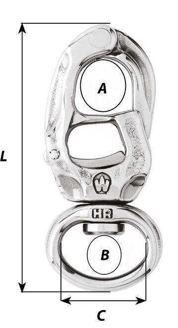 Mousqueton HR à largage rapide Speedlink - Œil à sangler