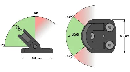 Cadène articulée Antal DS