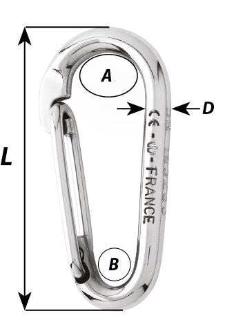 Mousqueton de pompier - Symétrique sans oeil