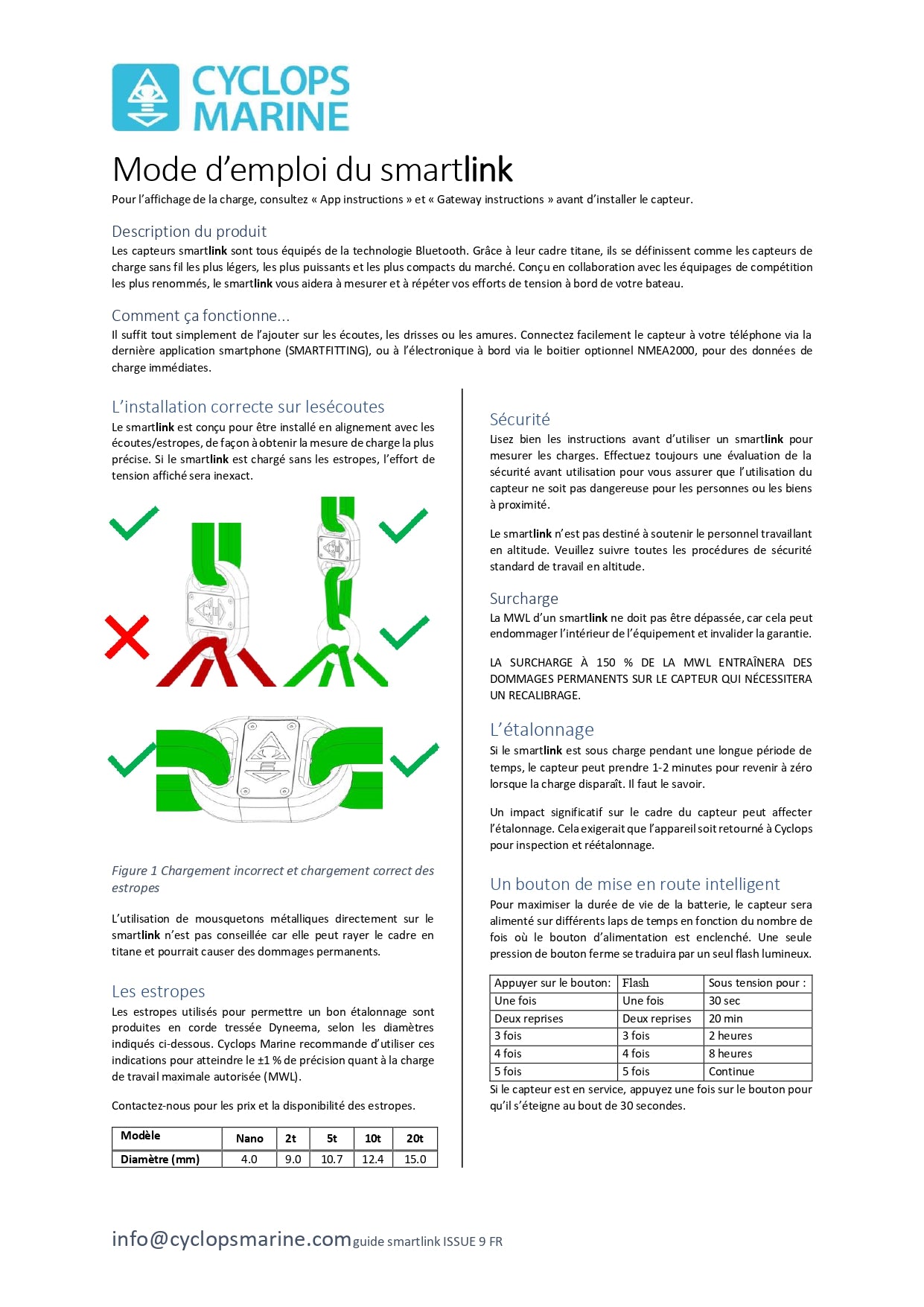 Capteur de charge Smartlink2 5T