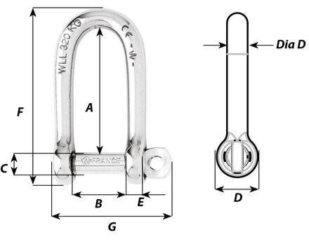 Manille autobloquante longue