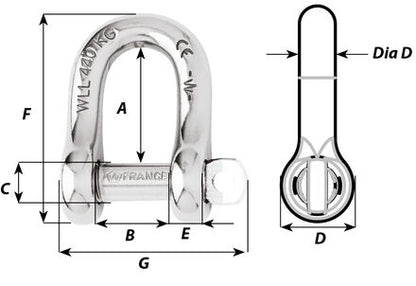 Manille imperdable droite