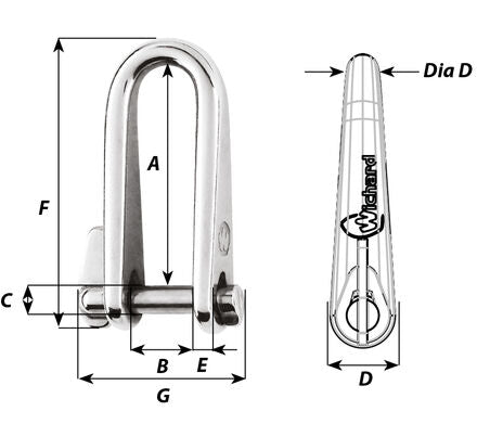 Manille rapide imperdable