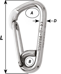 Mousqueton de pompier - Asymétrique